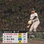 ライデル・マルティネス(12億) 3勝2敗29セーブ 防御率1.53 ←こいつｗｗｗｗｗｗｗｗｗｗｗｗｗｗｗｗｗｗｗｗｗｗｗｗｗｗｗｗｗｗ