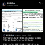 【画像】高市総理、長文ポストを辞める