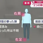 【衝撃】前田詩音さん、警察に撃たれても表情ひとつ変えない・・・・・・・・・