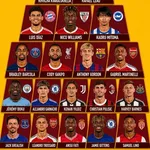 【驚愕】三笘薫さん、左WG世界ランク4位タイのTier3にいることが判明ｗｗｗｗｗｗｗｗｗｗ