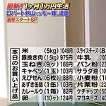 【悲報】1ドル80円、「悪夢の民主党政権」時代の物価ｗｗｗｗｗｗ
