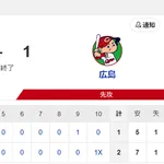 【試合結果】ヤクルト2-1広島　2試合連続サヨナラ勝ちで3連勝！！！