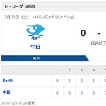 【7/25 D 0-5 DB】中日 先発涌井が5回3失点も11残塁完封負け!
