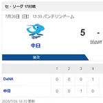 【7/26 D 5-1 DB】前半戦ラスト、8回に一挙4点奪いDeNAに勝利!2年ぶりの月間勝ち越し!