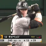 キャベッジ.244 13本29打点OPS.711←スタメン落ちしてる理由