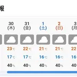 北海道・釧路市の気温、限界突破ｗｗｗｗｗｗｗｗｗｗｗｗｗｗ