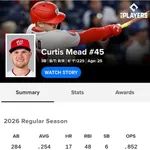 MLBで有望若手同士の大型トレード成立