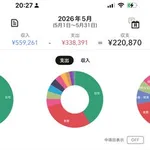 【悲報】ワイ4人家族の月の食費、80000円ｗｗｗｗｗｗｗｗｗｗ