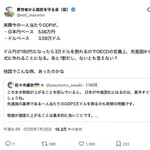 【悲報】日本、あと17円円安が進むと先進国ではなくなってしまう模様・・・・・・・・・