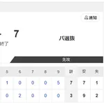 【試合結果】セ選抜vsパ選抜 3-7｜フレッシュ球宴｜個人成績｜7/26
