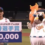 高義博（オイシックス） .257 4本 24点 ops.704 WAR 3.9（全地区断トツ1位）