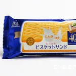 【悲報】最近の物価高、ガチでやばすぎるwwwwwwwwww