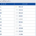 【オールスター2026第1戦】1 (指) 坂本勇