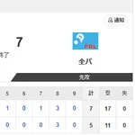 【球宴】パリーグ7-5セリーグ