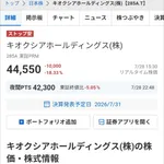 キオクシア、３万円台までもう少しwwwwwwwwwwwwwwwwwwwwwwwwwwwwwwwwwwwwwwwwwwwwwwwwwwwwww