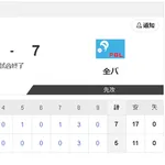 【7/28 セ 5-7 パ】細川成也が球宴初ホームランも、松山3失点に大野が1失点で敗戦投手に