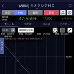 キオクシア、ストップ安へ