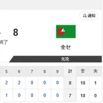 【球宴 2回戦】パリーグ7-8セリーグ