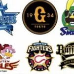 セパ各球団の首位とのゲーム差