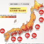 【悲報】なんで東京だけ地震来ないの？・・・・・・・・・