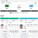 【実況・雑談用】 7/29 オールスター第2戦（富山）18:30~【中継:テレ朝系列】ドラゴンズからは細川・村松・大野・松山が出場！