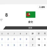 【試合結果】セ8-7パ　乱打戦を制しセが勝利！長岡タイムリー！清水勝ち投手！　