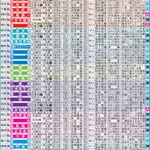 甲子園出場校スポーツ紙評価、公開される