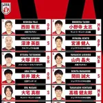 【朗報】バレー日本男子さん、開催国・中国を3－1で破り4強入りｗｗｗｗｗｗｗｗｗｗ