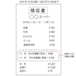 【困惑】消費減税が実現しそうだけど、なんで盛り上がってないんや?・・・・・・・・・