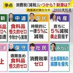 【悲報】国民・玉木さん「高市首相は公約の実現にこだわり野党との協議を拒否。極めて残念」・・・・・・・・・