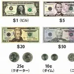 【悲報】為替介入するもまた1ドル160円突破・・・・・・・・・