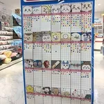 【悲報】ちいかわの人気投票、ガチでヤバすぎるｗｗｗｗｗｗｗｗｗｗ