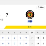 【試合結果】ヤクルト3-7阪神　9回の満塁チャンス生かせず連敗