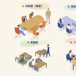 【激怒】偉そうな独身管理職さんがムカつくんやが・・・・・・・・・