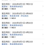 【緊急速報】熊本、なんかヤバそう