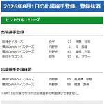 【公示】DeNA牧秀悟、関根大気が一軍昇格　高見澤郁魅、梶原昂希が登録抹消