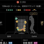 【朗報】阪神タイガースの大エース、髙橋遥人のコントロールがヤバすぎると話題にｗｗｗ