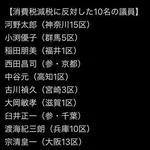 【悲報】消費税減税に反対した10人の自民党議員さんがこちらwwwwwwwwww
