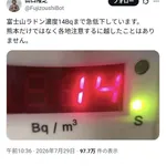【悲報】富士山、爆発寸前