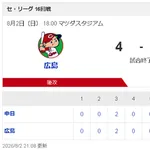 【8/2 C 4-3 D】ドラゴンズ最下位脱出ならず…8回に吉田が被弾…