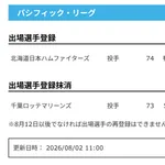 【日本ハム】有原航平が登録 2日公示