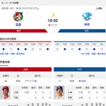 【ドラゴンズ実況】8/2 中日vs広島（マツダ）18:00～先発：柳 【中継:Jスポ1】