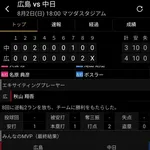 【悲報】広島カープ、来場者数限界突破ｗｗｗｗｗｗ