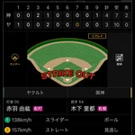 阪神に160km出す投手が複数いる謎ＷＷＷＷＷＷＷＷＷＷＷＷＷＷＷＷＷＷＷＷＷＷＷＷＷ