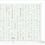【困惑】読点の使い方がおかしいって言われたんやがどの辺がおかしいやろか?・・・・・・・・・