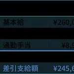 【絶望】税金滞納してたワイ、ついに給料差し押さえで笑えん・・・・・・・・・