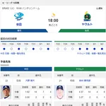 【ドラゴンズ実況】8/4 中日vsヤクルト（バンテリンD）18:00～先発：大野【中継:東海TV　Jスポ2　DAZN他】