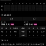 栗林さん、今日の巨人戦で規定0点台へwwwwwwwwwwwwwwwwwwwwwwwwwwwwww