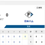 【敗北】ソフトバンクvs日本ハム 15回戦|試合後ハムファン反省会|8/4
