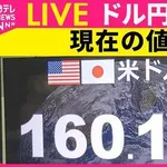【絶望】政府がいくら頑張っても円の価値が150円台って・・・・・・・・・